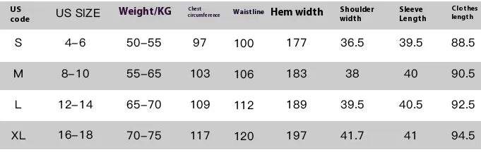 Jen Puff Denim Dress